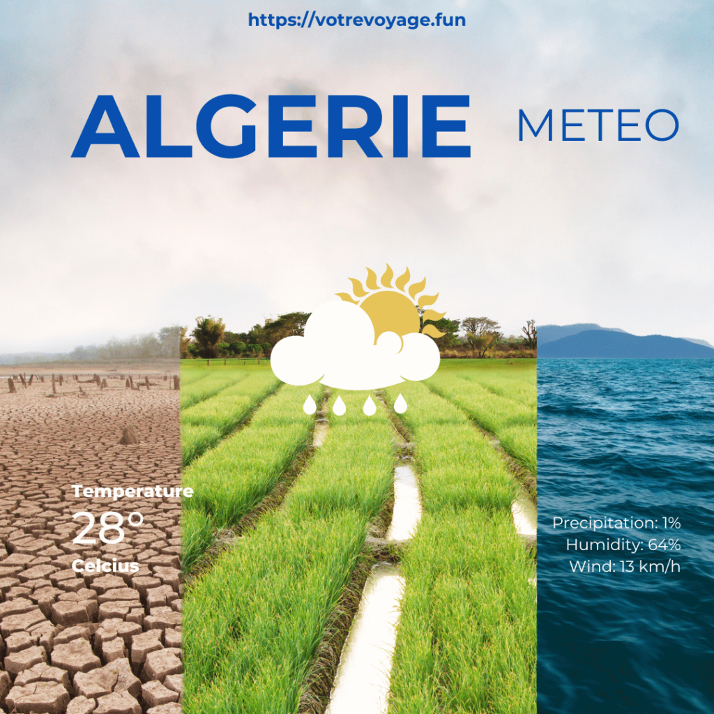 climat algerie